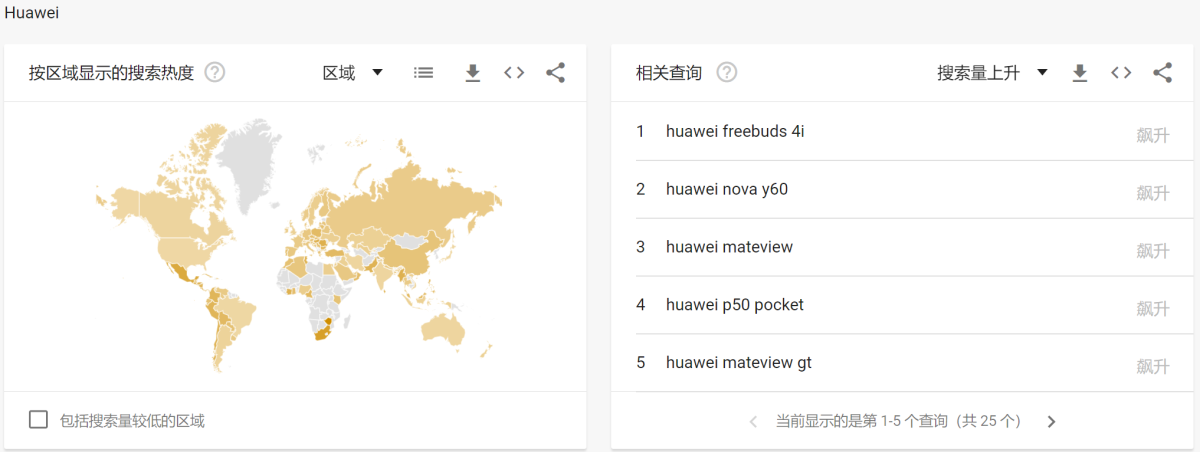 Huawei 区域热度图+相关查询